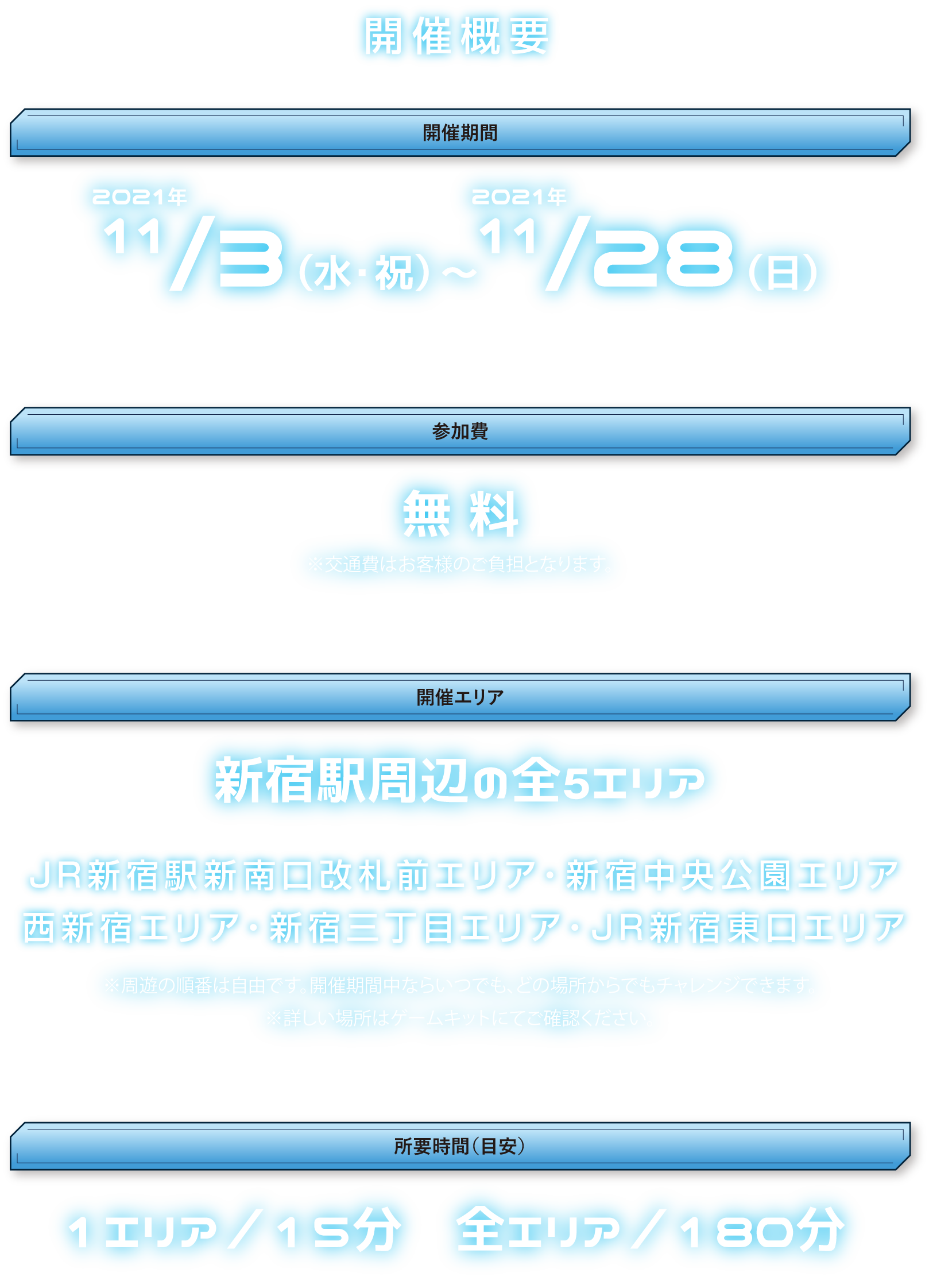 開催概要
開催期間：2021年11月3日(水・祝)～11月28日(日)
参加費：無料
開催エリア：新宿駅周辺の全5スポット
所要時間：1エリア15分　全エリア180分