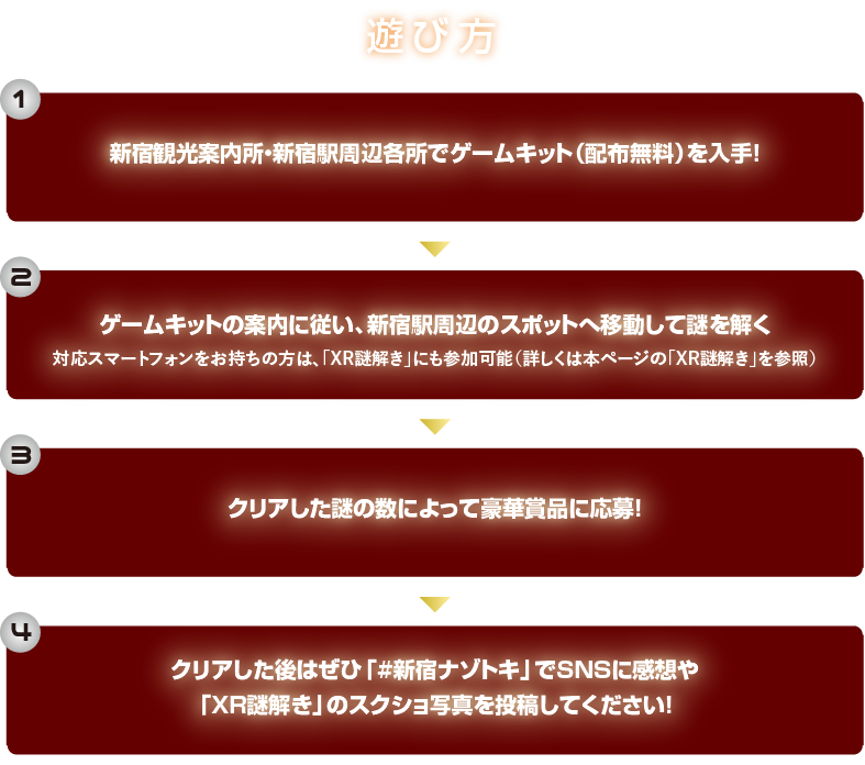 遊び方
１新宿観光案内所・新宿駅周辺各所でゲームキット（配布無料）を入手
２ゲームキットの案内に従い、新宿駅周辺のスポットへ移動して謎を解く
３クリアした謎の数によって豪華賞品に応募
４クリアした後はぜひ「#新宿ナゾトキ」でSNSに感想や「XR謎解き」のスクショ写真を投稿してください