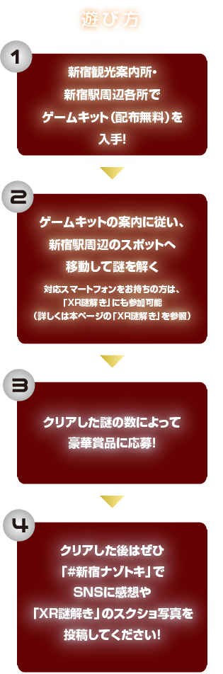 遊び方
１新宿観光案内所・新宿駅周辺各所でゲームキット（配布無料）を入手
２ゲームキットの案内に従い、新宿駅周辺のスポットへ移動して謎を解く
３クリアした謎の数によって豪華賞品に応募
４クリアした後はぜひ「#新宿ナゾトキ」でSNSに感想や「XR謎解き」のスクショ写真を投稿してください