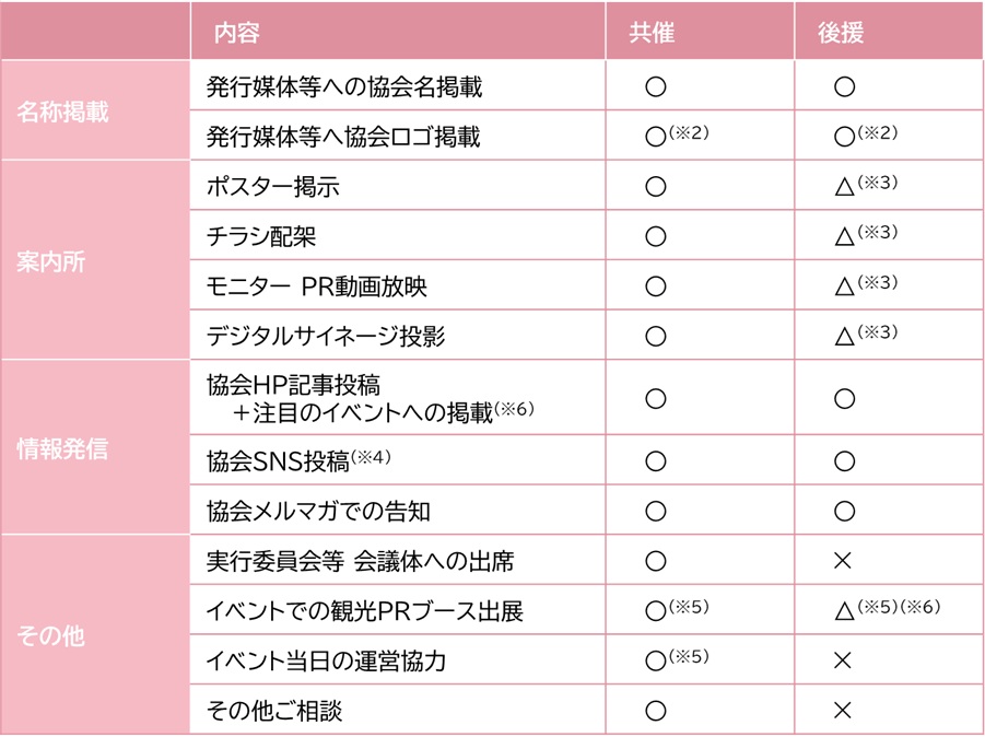 後援協力メニュー.jpg